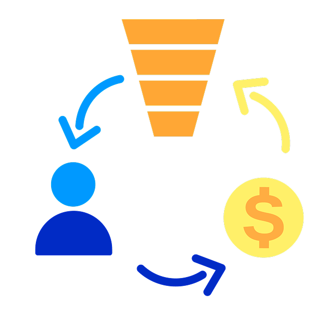 sdviconosbizmerkwebsite